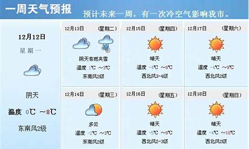 汉滨区一周天气预报_汉滨天气汉滨区天气预报