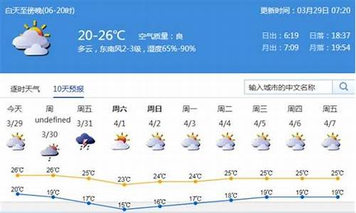 深圳天气预报30天查洵_深圳深圳天气预报30天