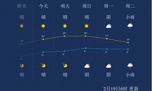 湖州一个月的天气预报30天德清_湖州一个月的天气预报