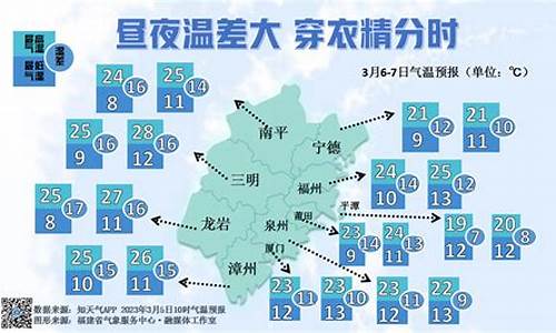 三明15天天气预报15天_福建三明15天天气预报