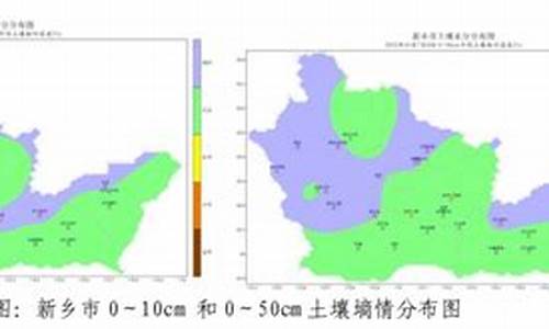 封丘天气预报播报_封丘天气预报实时