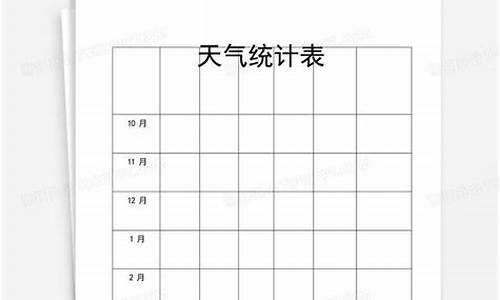 科学教案天气预报教案_科学课天气预报表