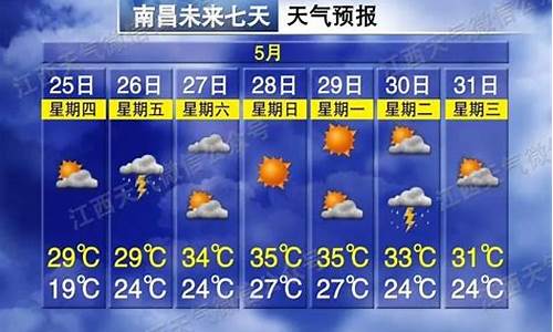 江西万年天气预报30天查询表_江西万年天气预报30天