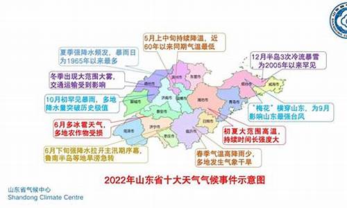 1962年极端天气有哪些_1962年气候情况