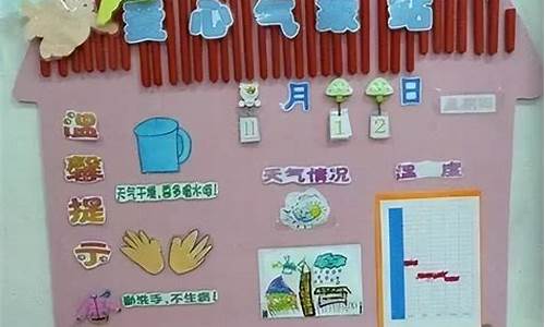 宣威天气预报幼儿园开学时间_宣威天气预报幼儿园