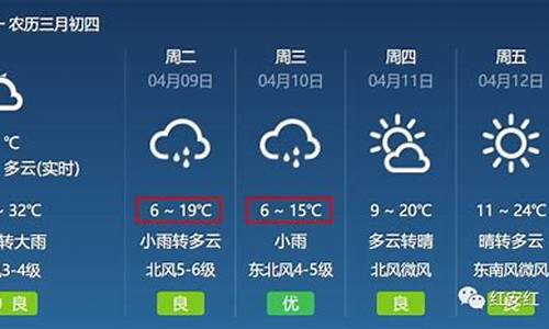 我要红安天气预报_今日红安天气