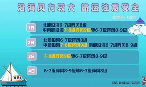 平和天气预报15天_平和天气预报15天下载