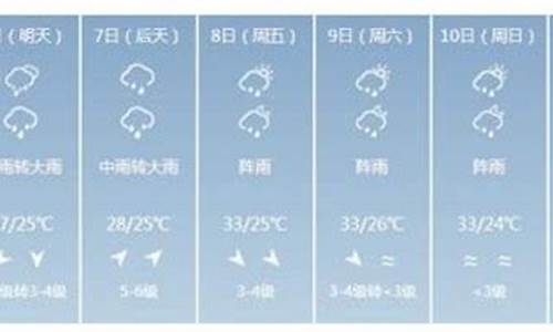 临高天气是否有台风了_临高天气是否有台风