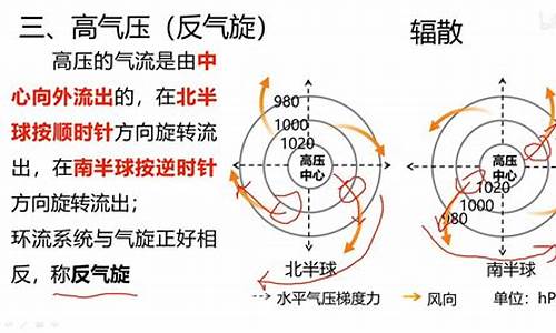 天气系统低压系统_低气压系统控制的天气现象