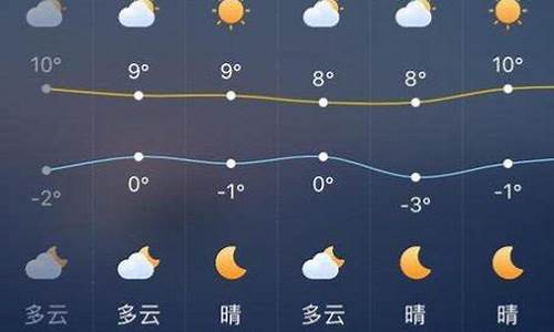 西安天气预报未来一个月的天气预报_西安天气一个月天气预报