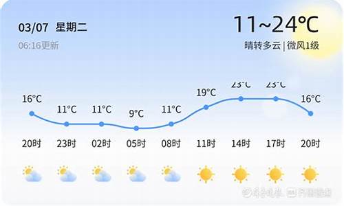 临沂未来20天天气预报_临沂未来12天天气