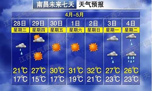 南昌天气预报一周7天10天15天_南昌天气预报查询一周