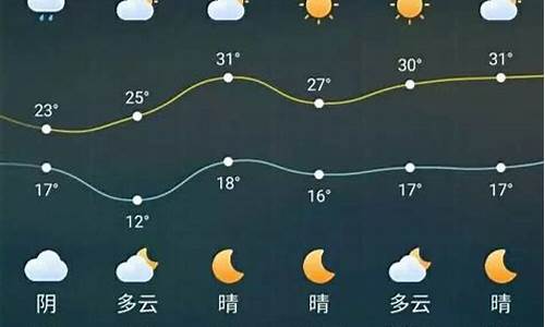 大丰天气预报告_大丰天气预报播报